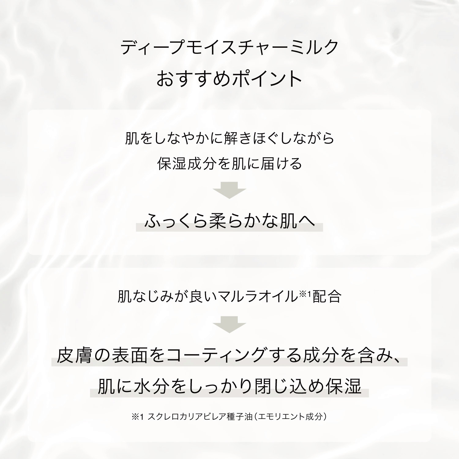 ディープモイスチャー　ミルク 120mL