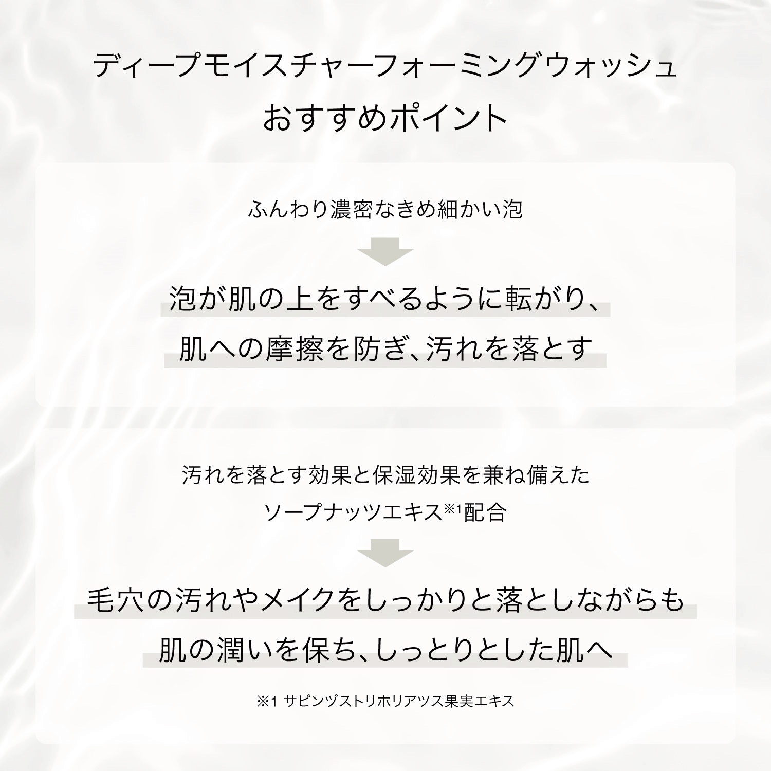 ディープモイスチャー　フォーミングウォッシュ　150ｍL