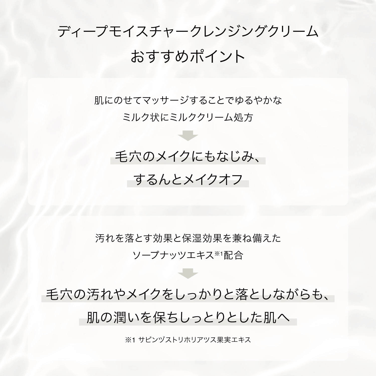 ディープモイスチャー　クレンジングクリーム 150g
