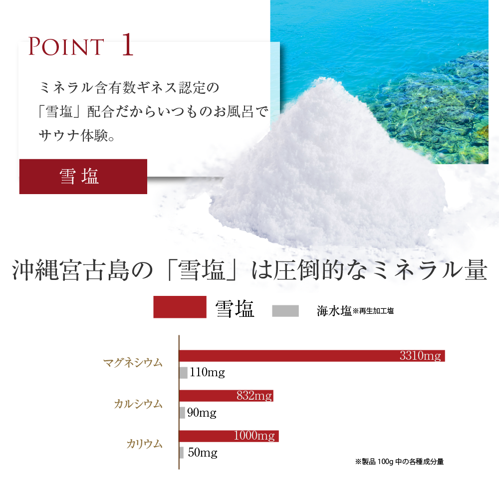 【ギフトBOX入】ミネラルバスパウダーオリジナル 入浴料