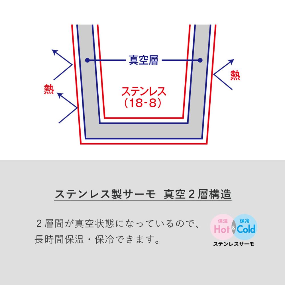 【父の日BOX入】父の日メッセージ入りタンブラーと扇子のセット