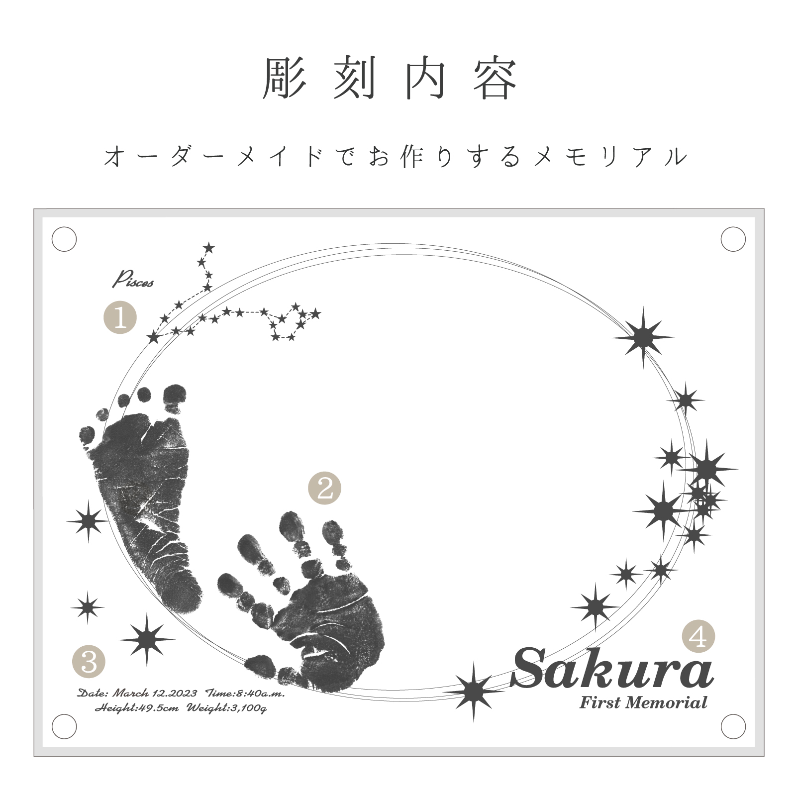 メモリアルギフト券「星に願いをカラー」
