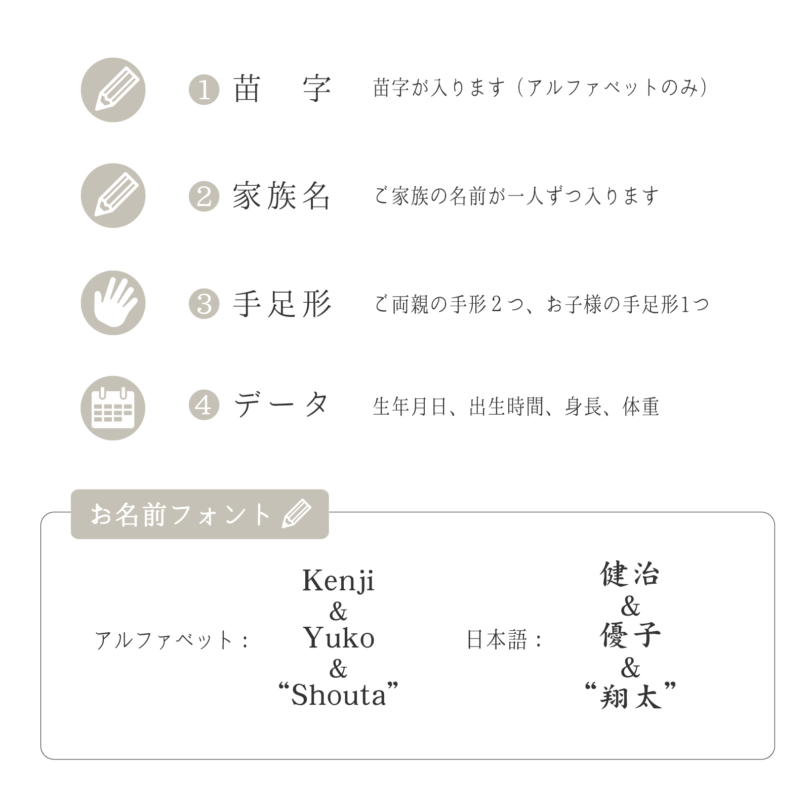 家族メモリアルギフト券「おやこてがた」