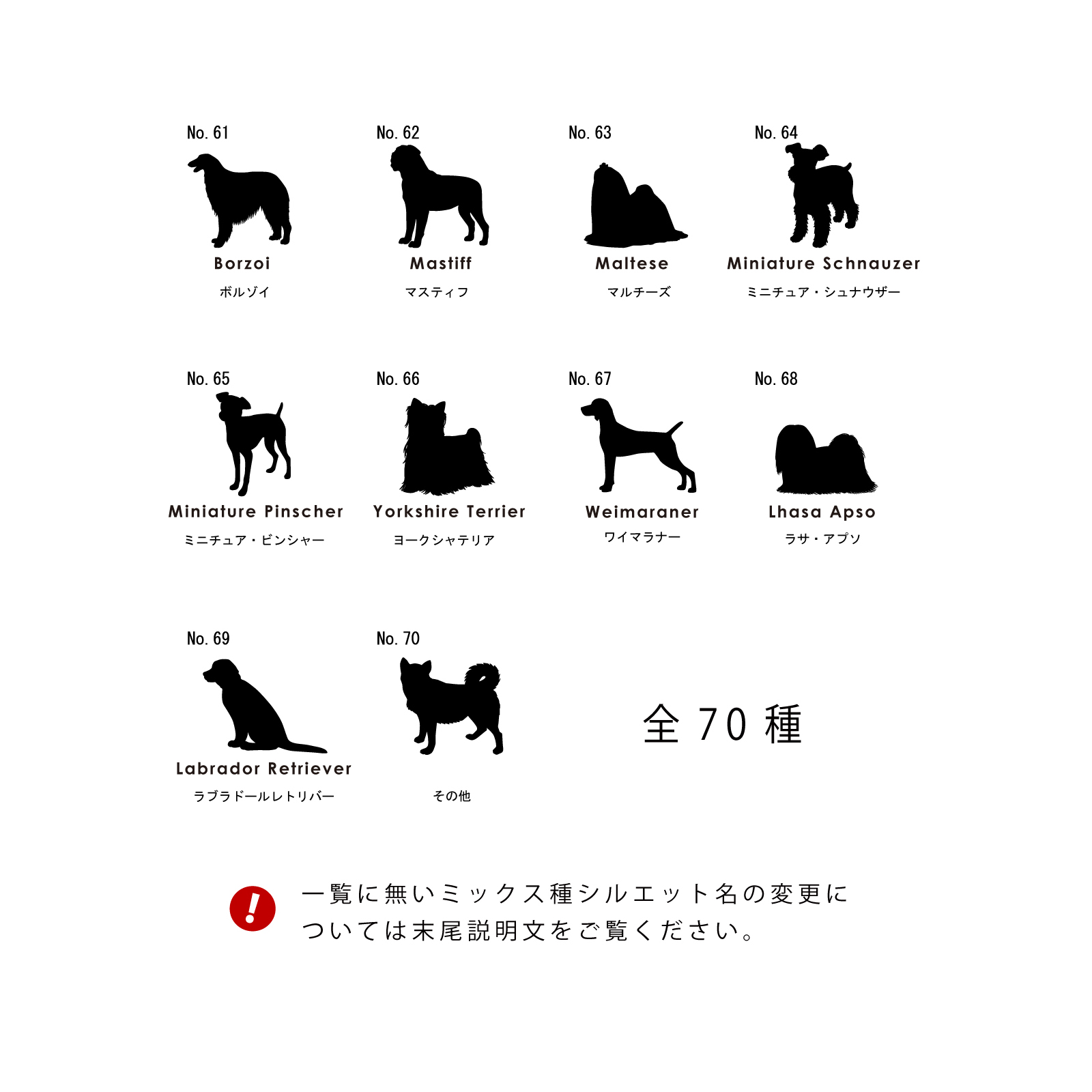 ＜愛犬・愛猫用ギフト券＞うちの子記念日・ウッドフォトフレーム