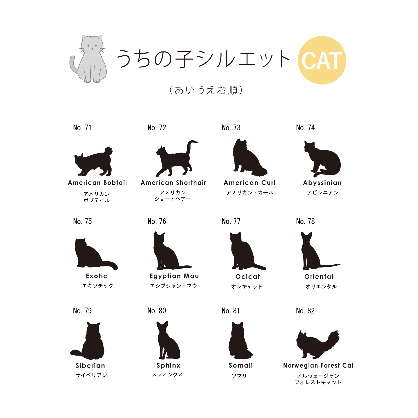 ＜愛犬・愛猫用ギフト券＞うちの子記念日・ウッドフォトフレーム