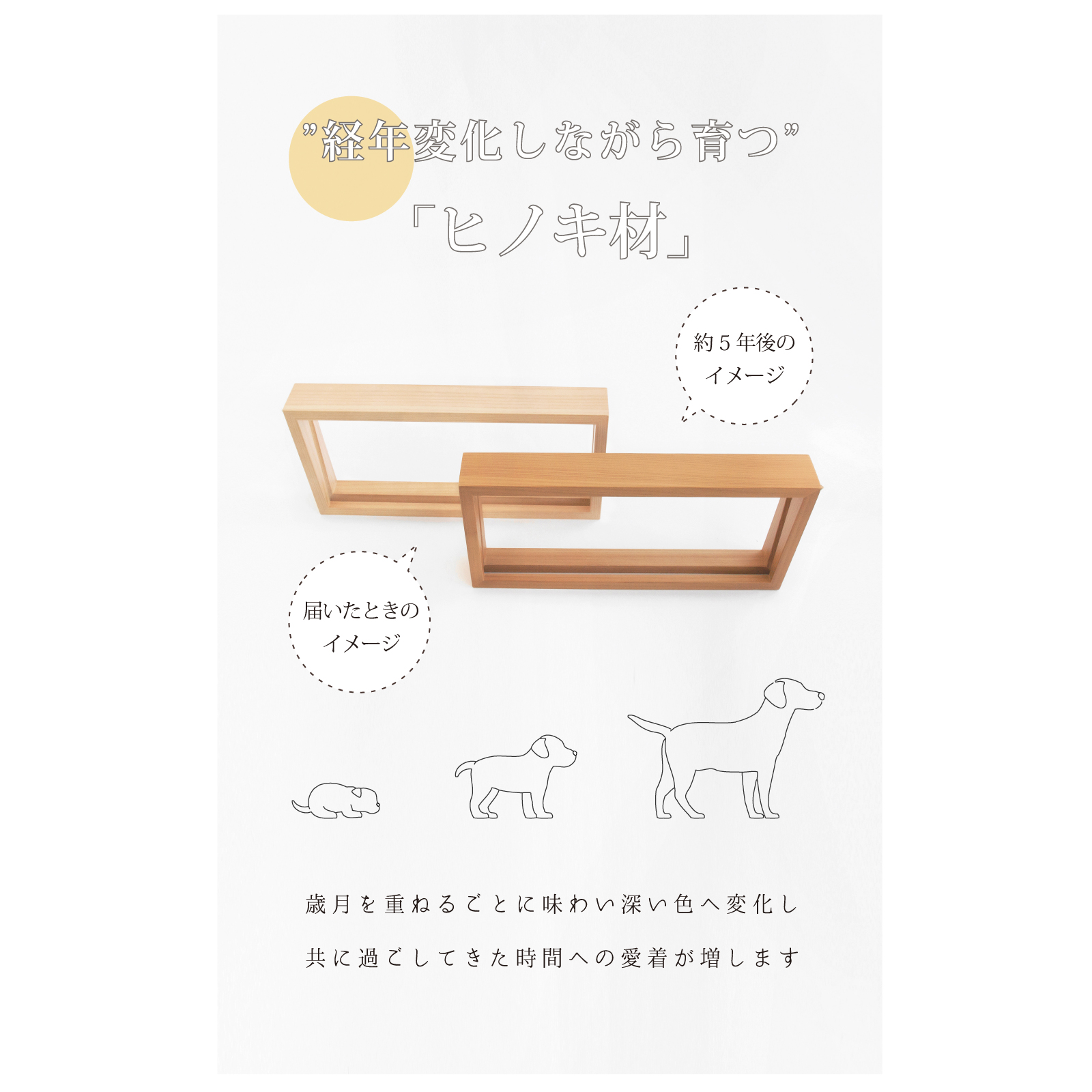＜愛犬・愛猫用ギフト券＞うちの子記念日・ウッドフォトフレーム