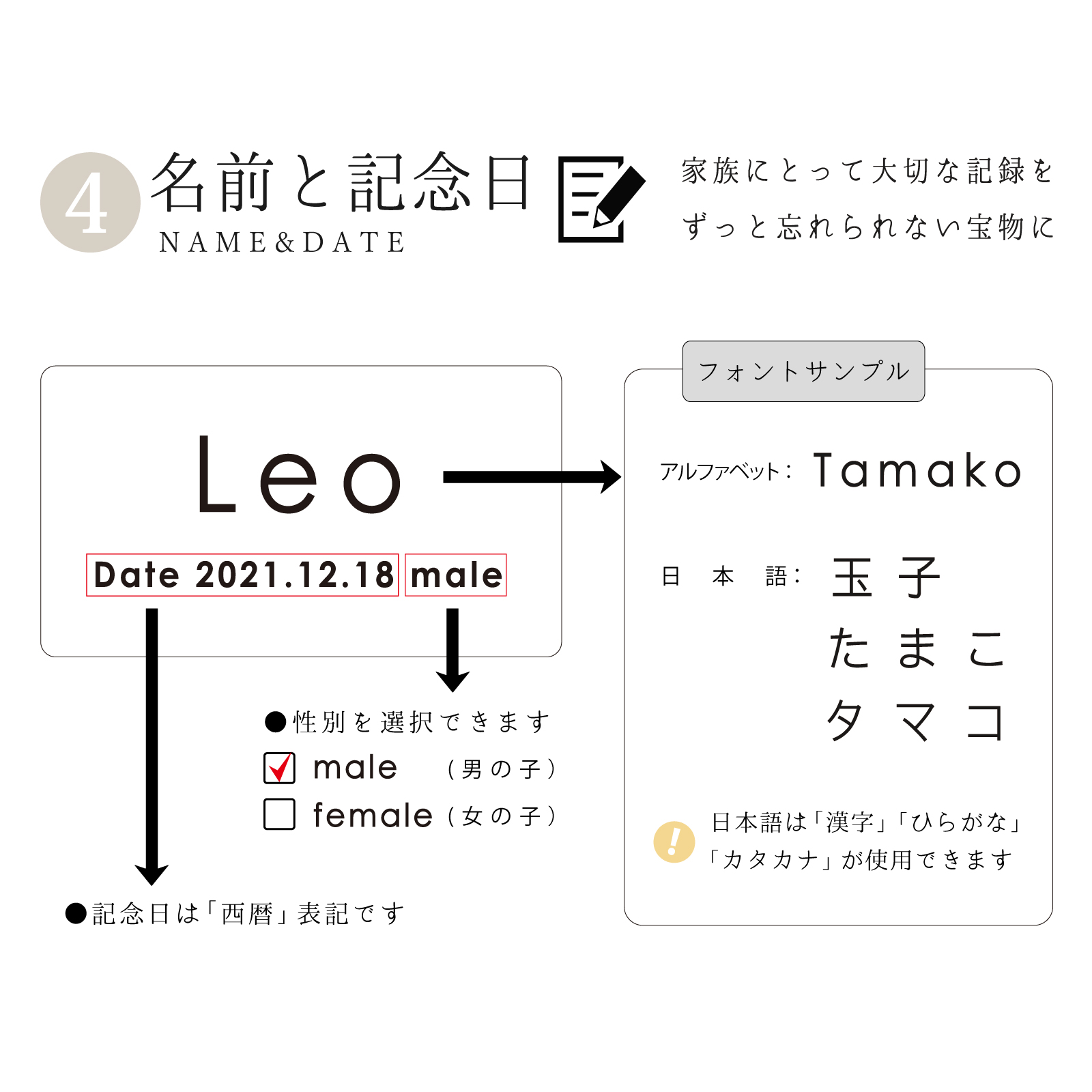 ＜愛犬・愛猫用ギフト券＞うちの子記念日・ウッドフォトフレーム