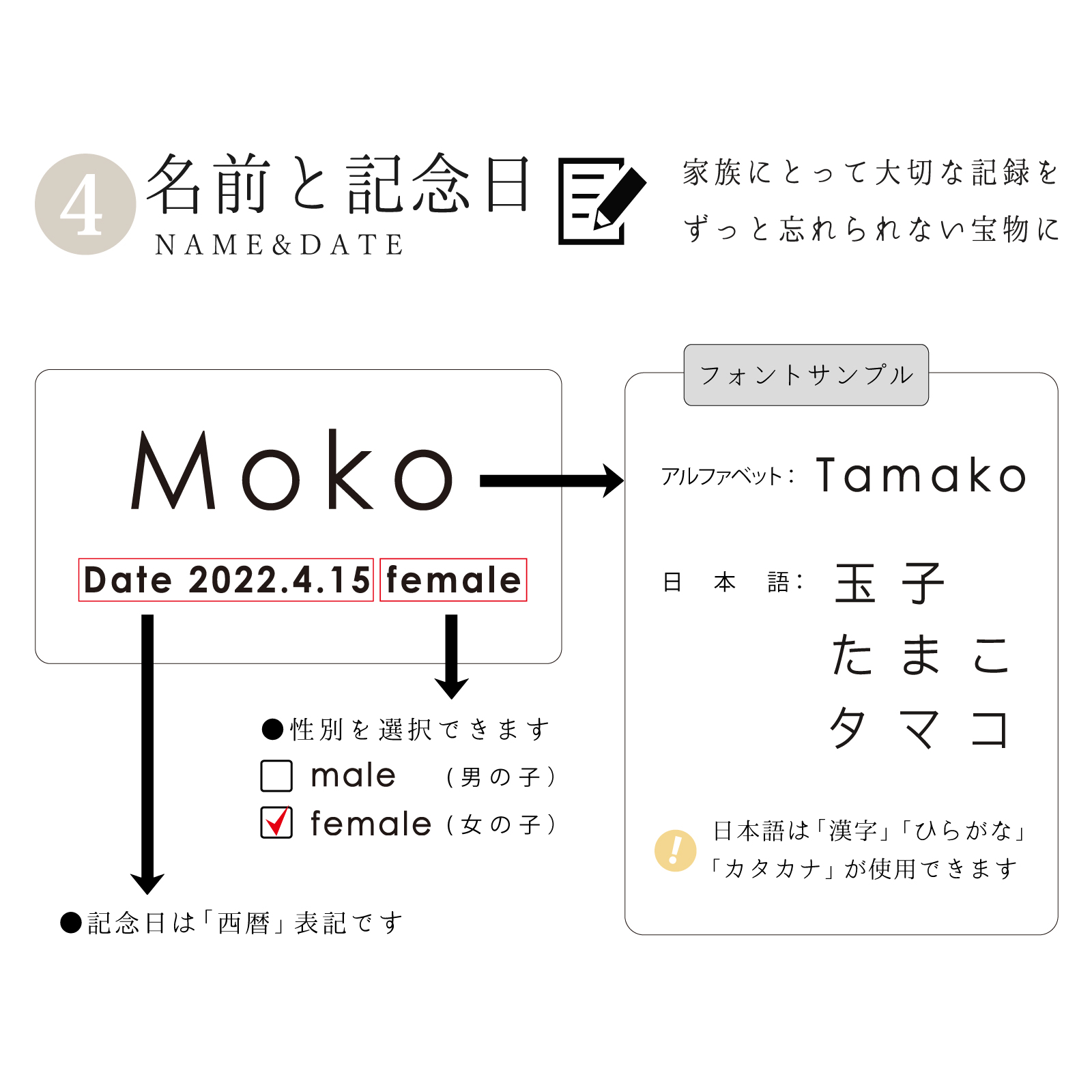 ＜愛犬・愛猫用ギフト券＞うちの子記念日・ムーンフォトスタンド