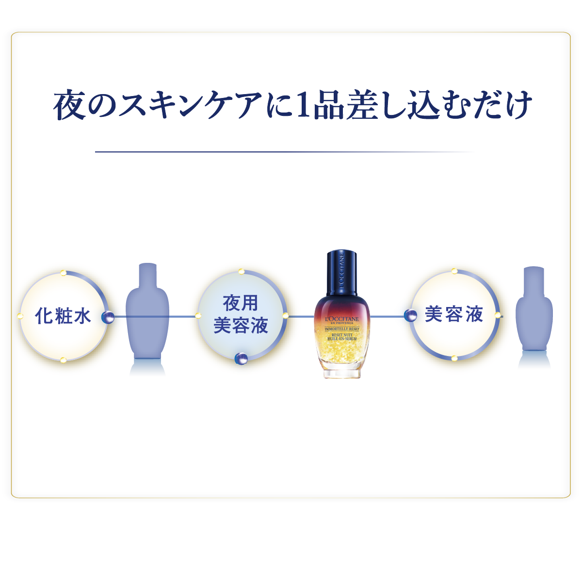 【夜用美容液】イモーテル オーバーナイトリセットセラム 30ml