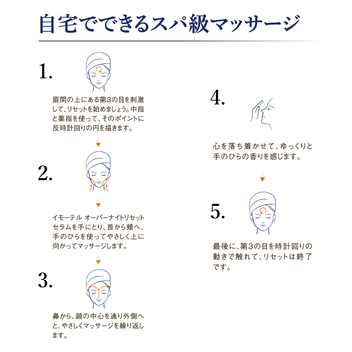 【夜用美容液】イモーテル オーバーナイトリセットセラム 30ml