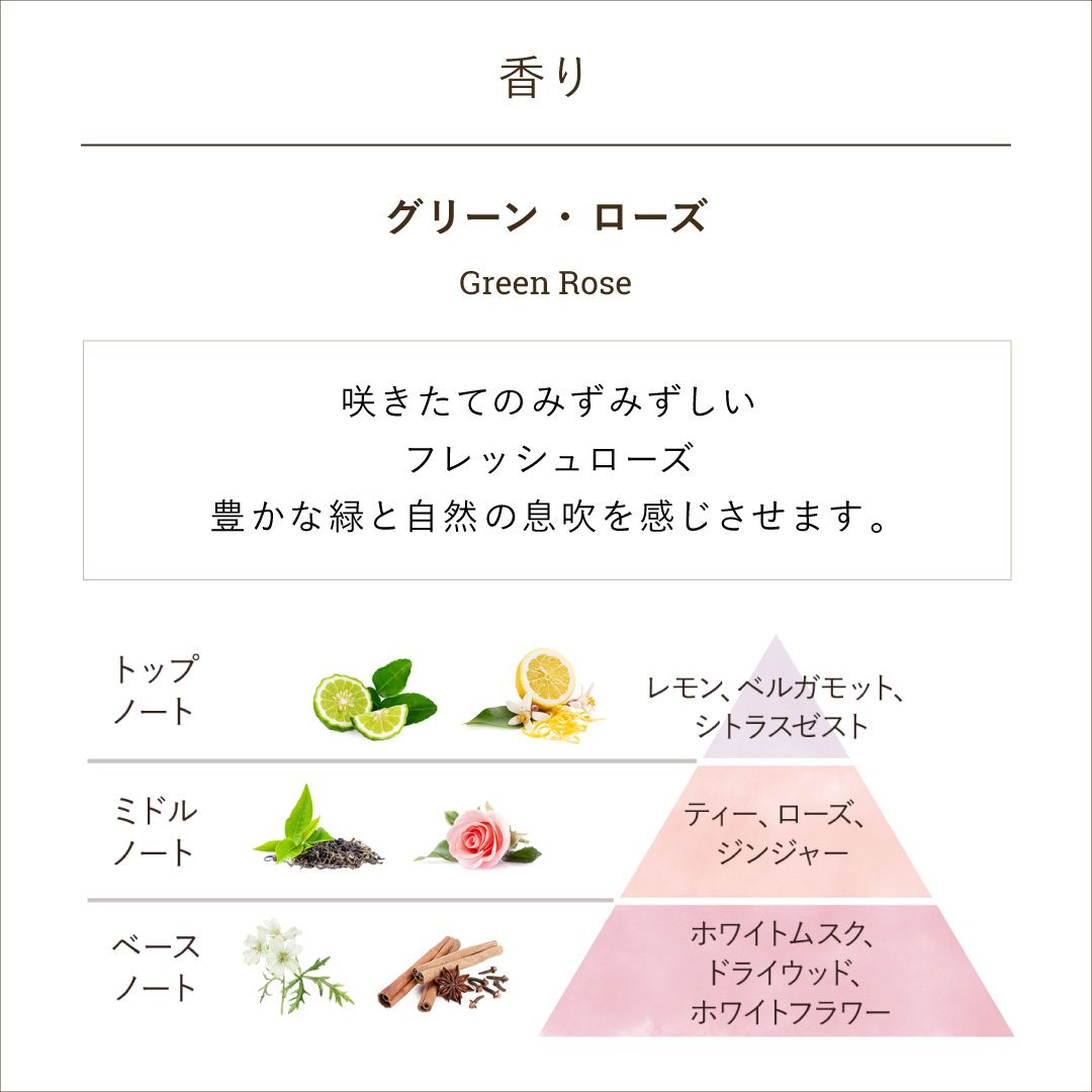 【お友達が香り選べる】ボディスクラブ 320g