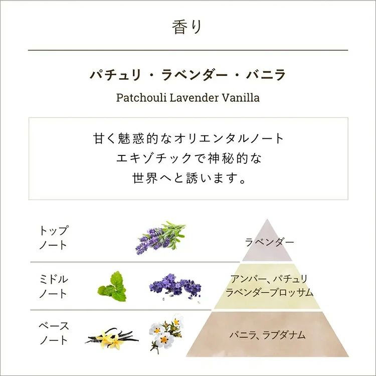 【お友達が香り選べる】ボディスクラブ 320g