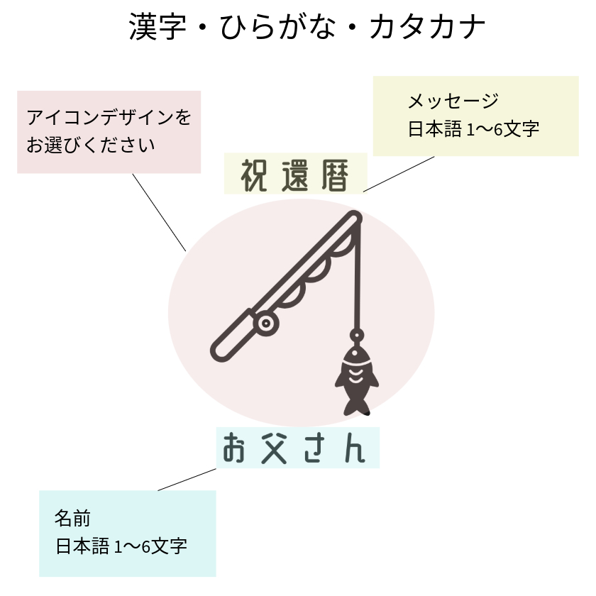 【趣味アイコン名入れ】ステンレスサーモタンブラー380ml