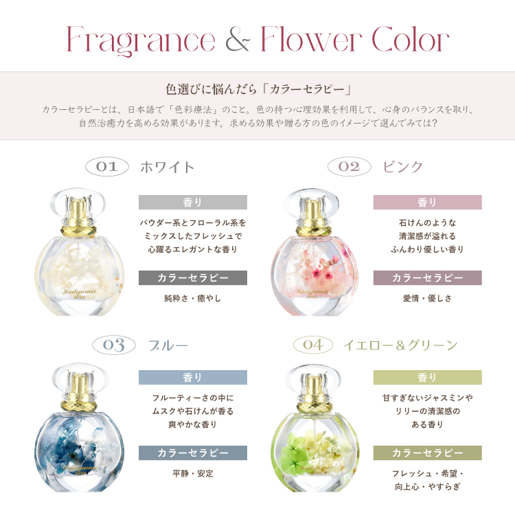 フレグランスマルチオイル