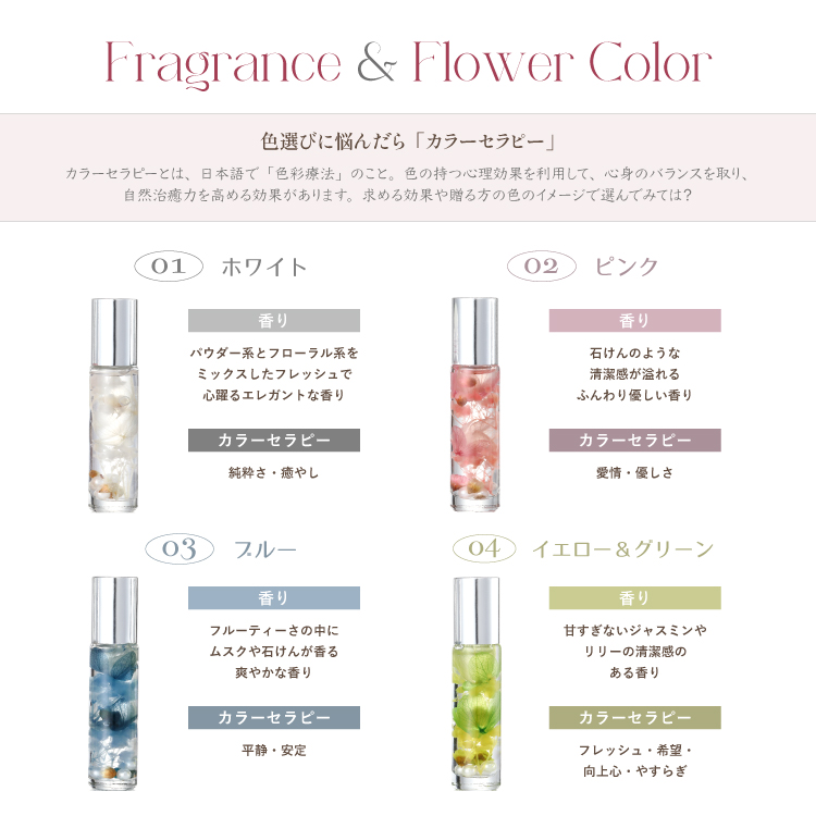 フレグランスマルチオイル ミニ