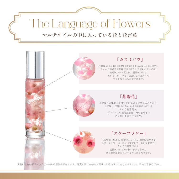 フレグランスマルチオイル ミニ