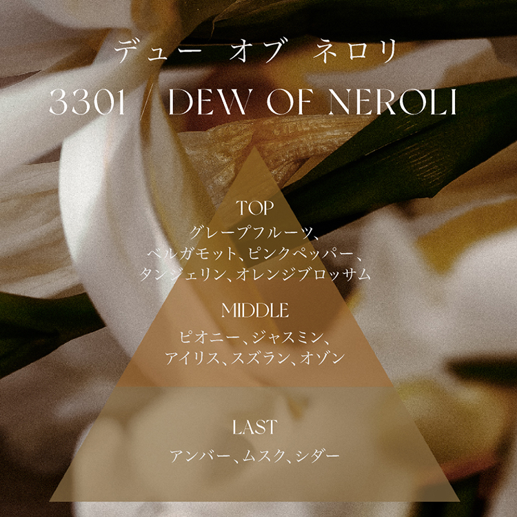 ハイドレーティングボディローション 300g