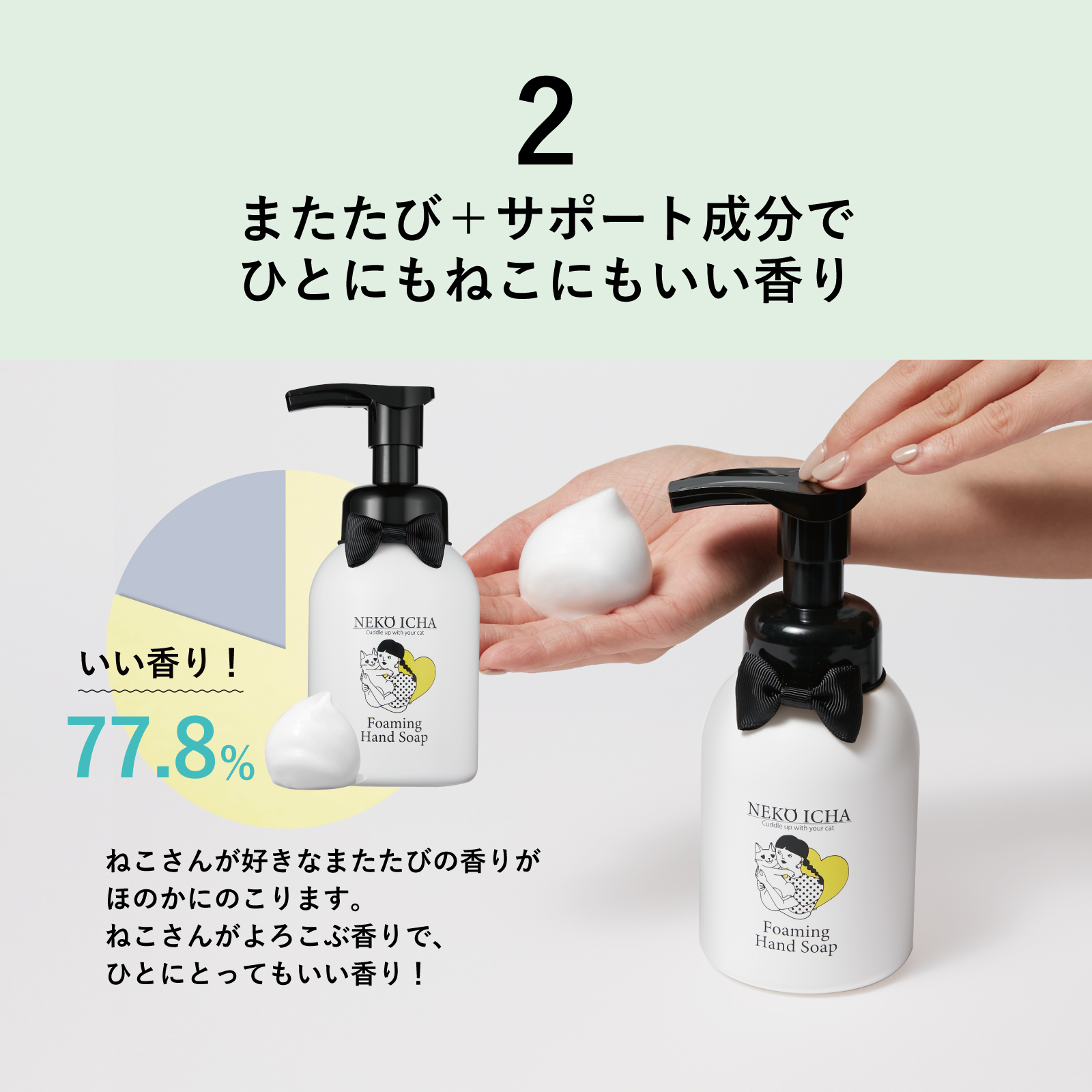 【またたび ハンドソープ】ねこいちゃ 泡ハンドソープ