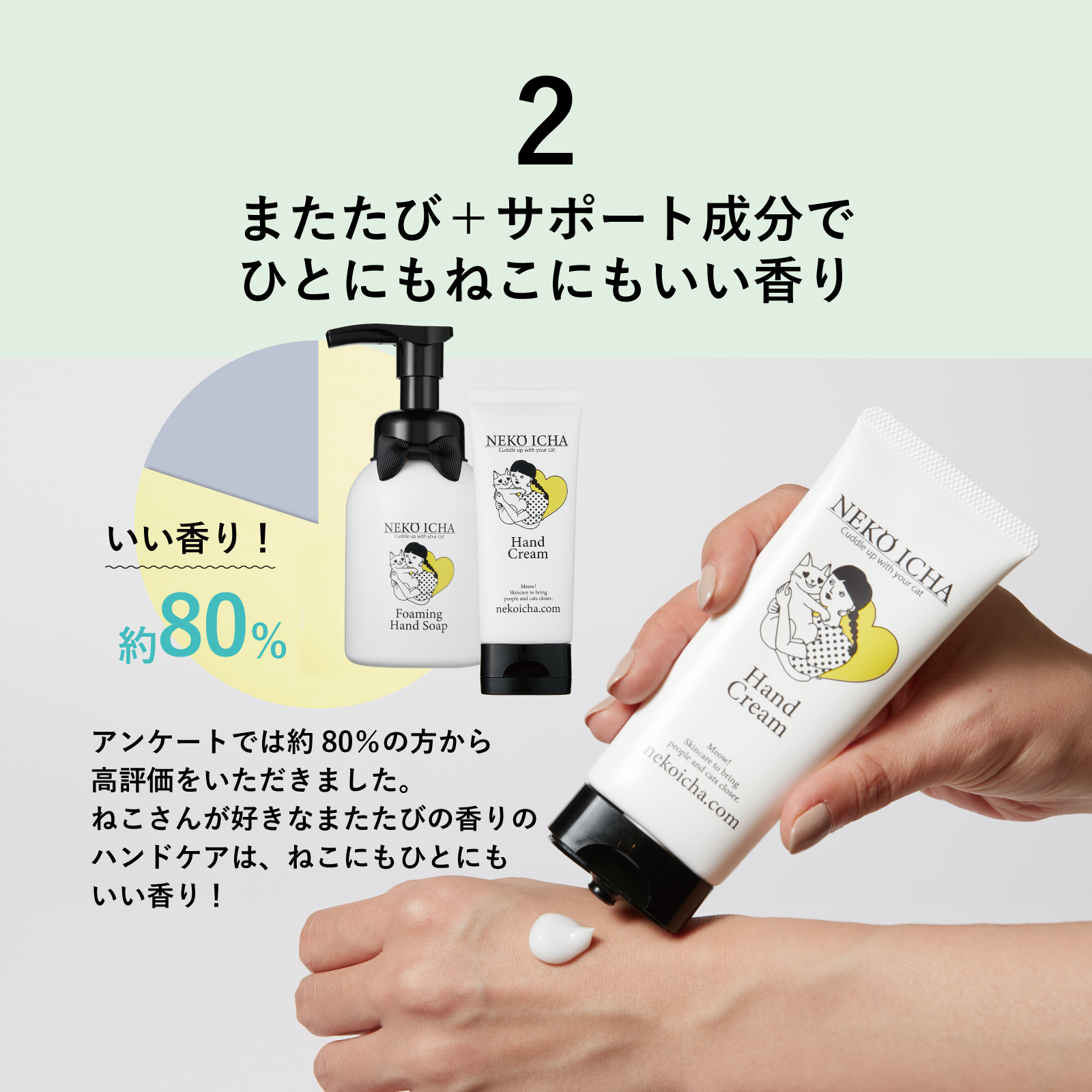 【またたび ハンドケア】ねこいちゃ ハンドケアセット