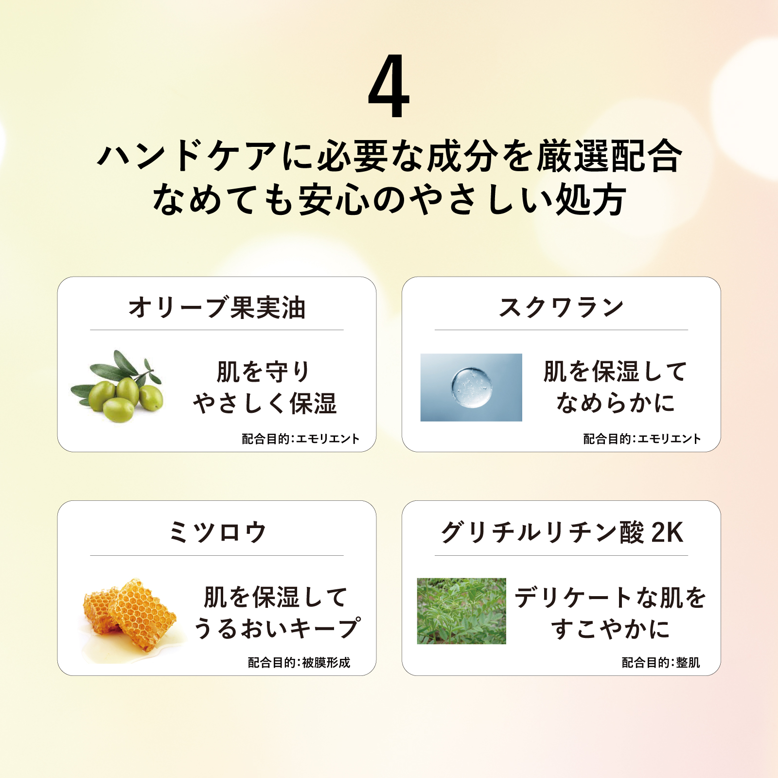 【またたび ハンドケア】ねこいちゃ ハンドケアセット