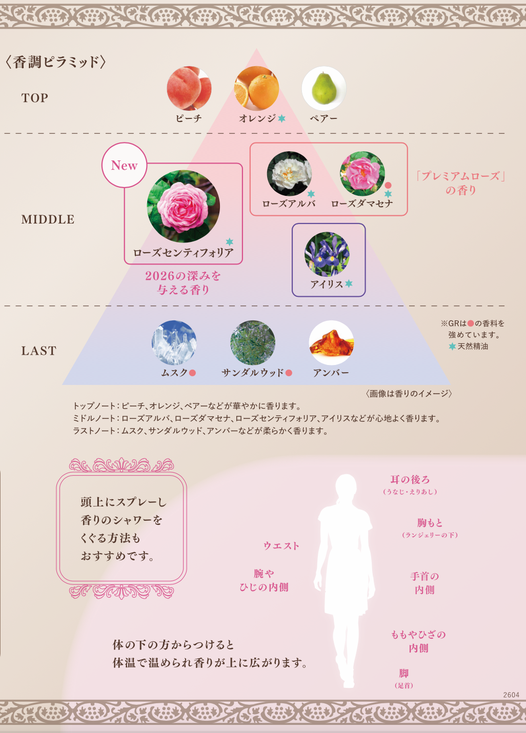【数量限定】ミラノコレクション オードパルファム2026