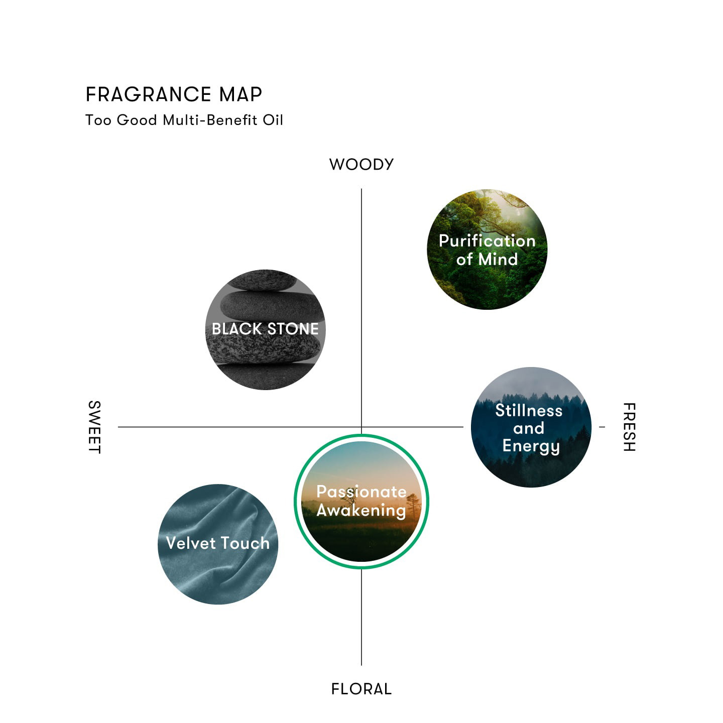 入浴剤「HAA」＆シンピュルテヘアオイルセット