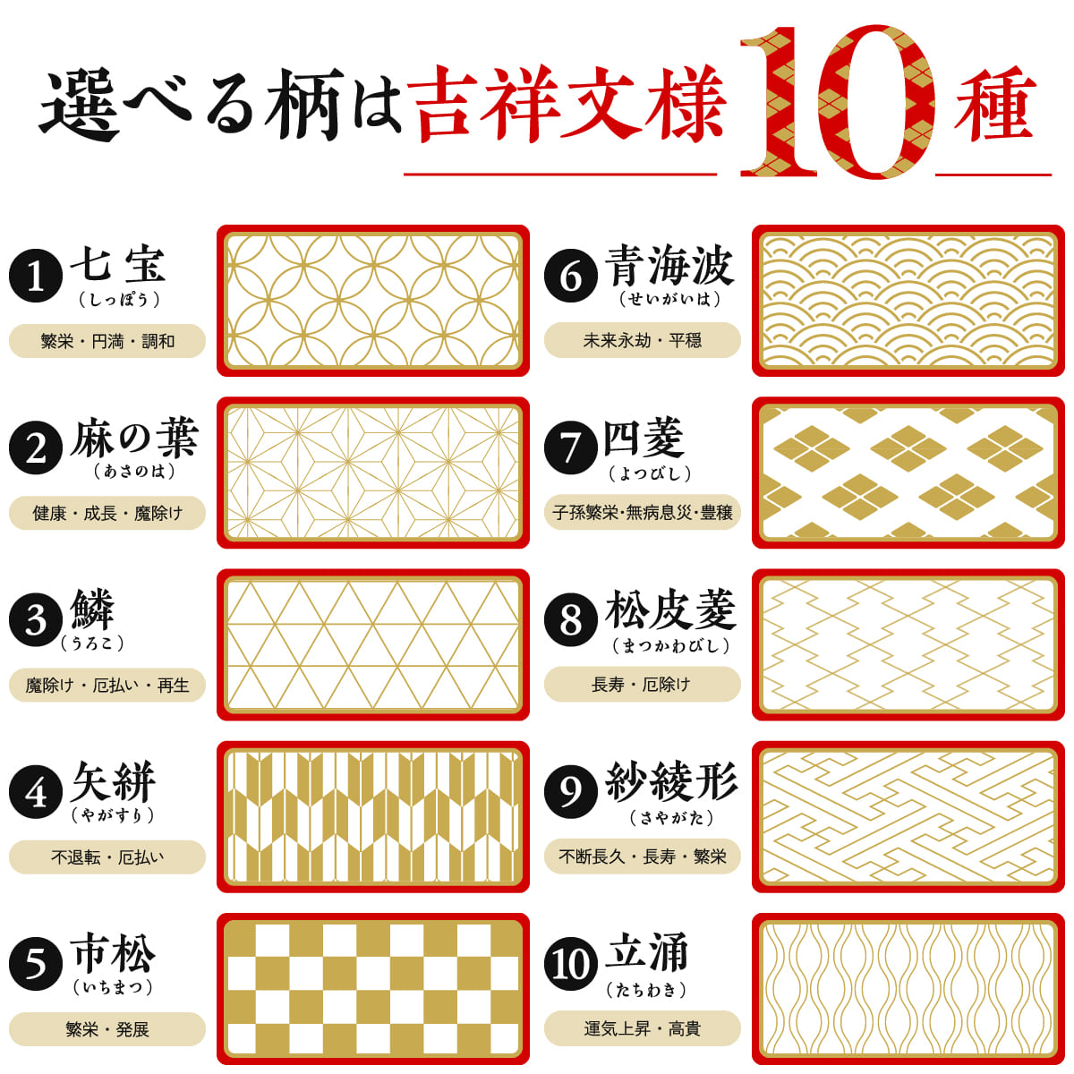 生まれた日のメモリアル新聞付き 名入れ梅酒【720ml】