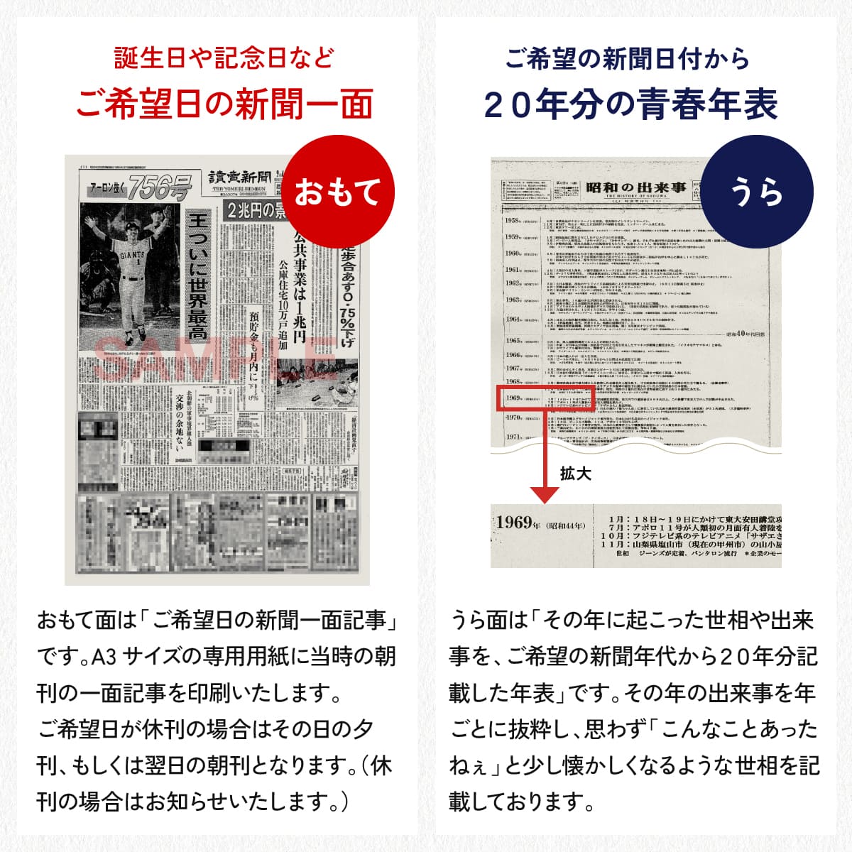 生まれた日のメモリアル新聞付き 名入れ梅酒【720ml】