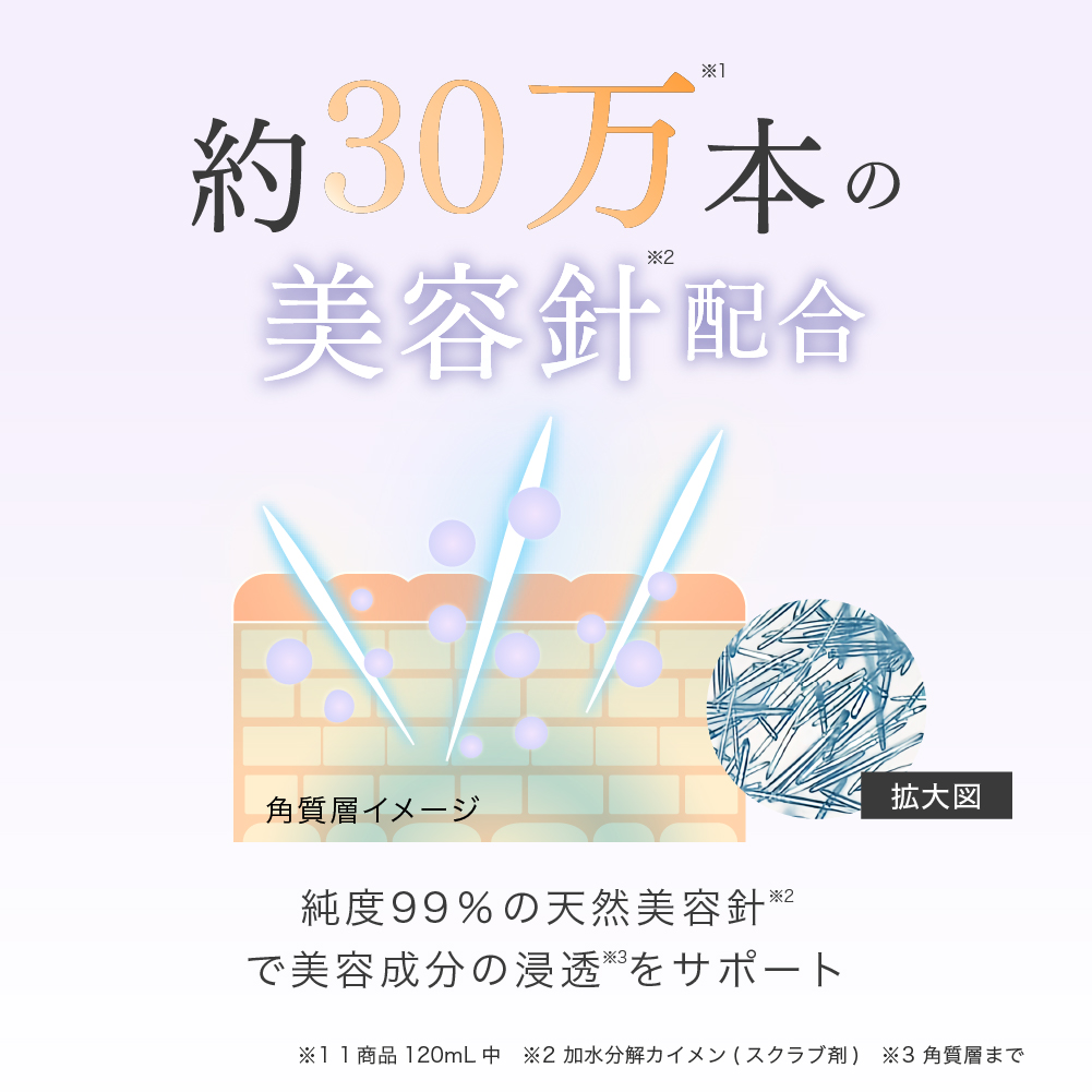 ニードルマスク