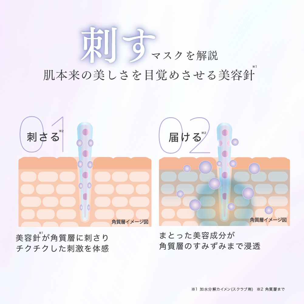 ニードルマスク