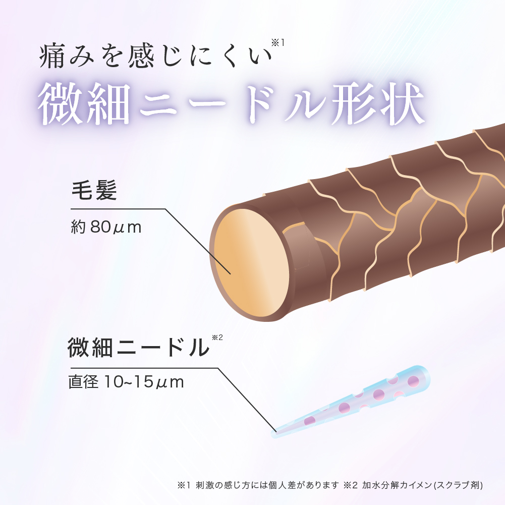 ニードルマスク