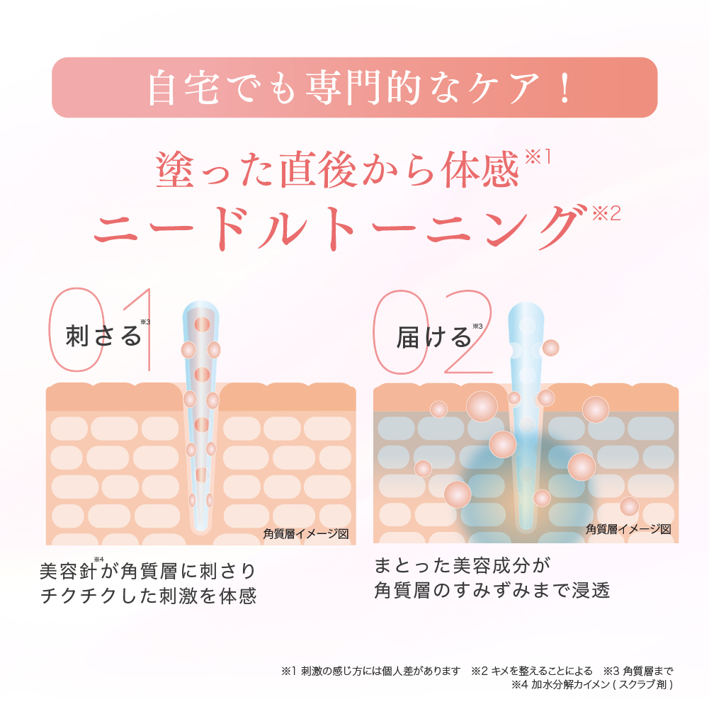 PDRNショット 1000＋