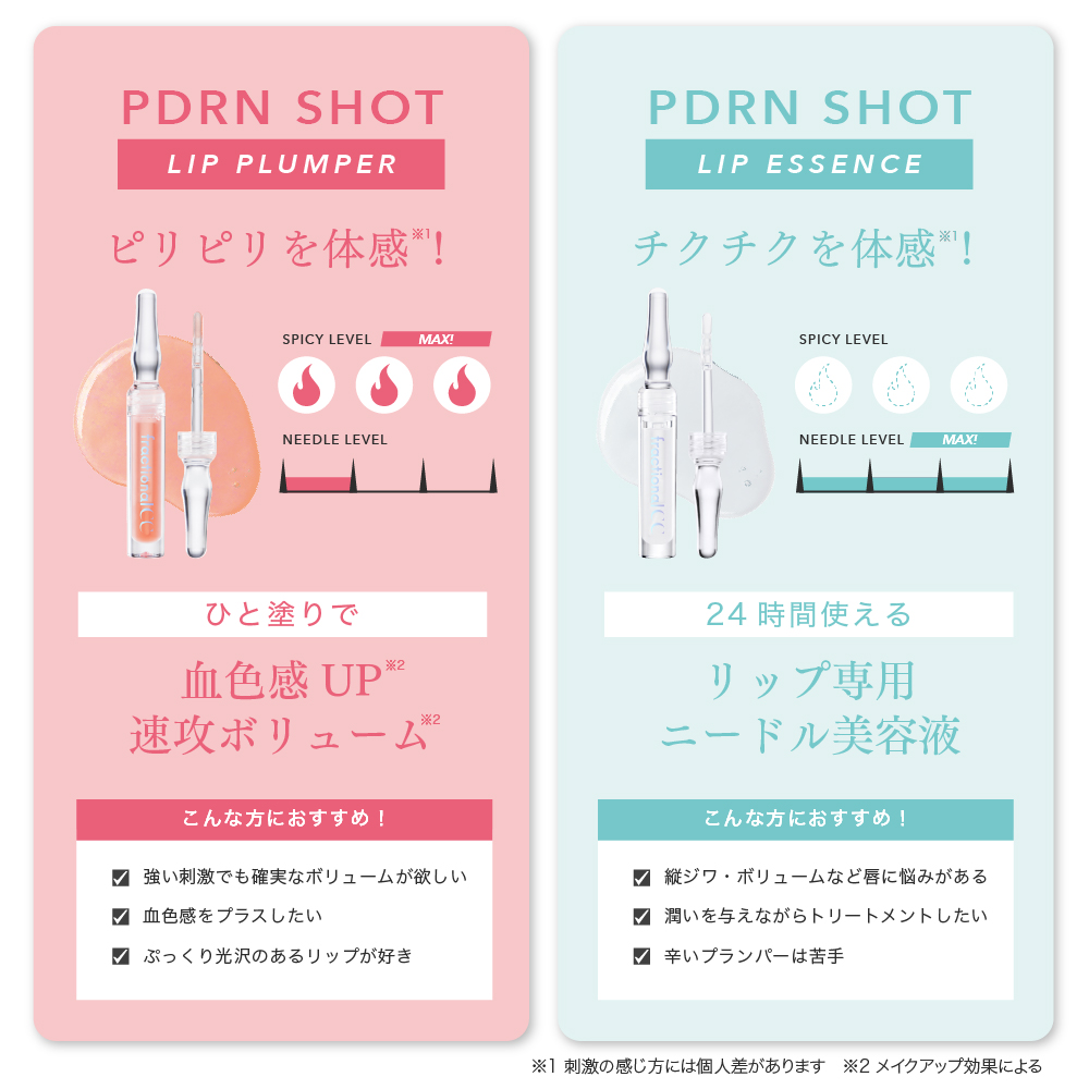 PDRNショット リップ美容液