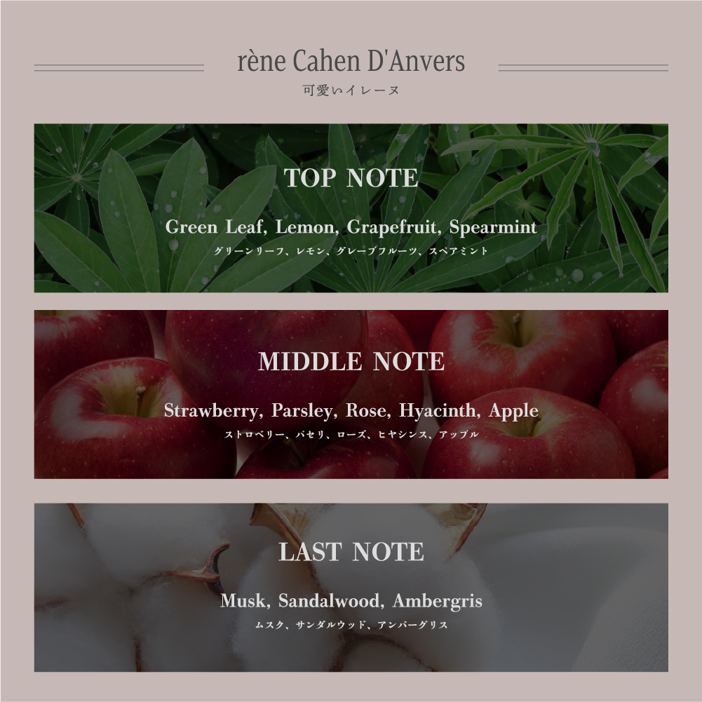 絵画フレグランス