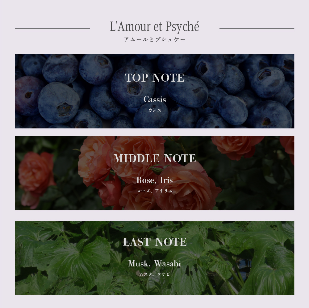 絵画フレグランス