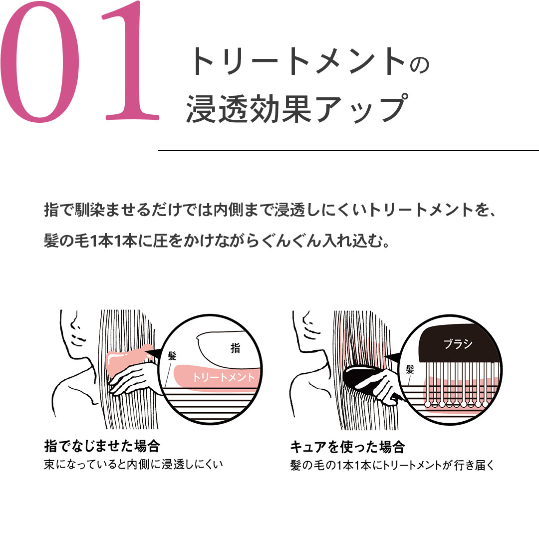 トリートメントブラシ キュア