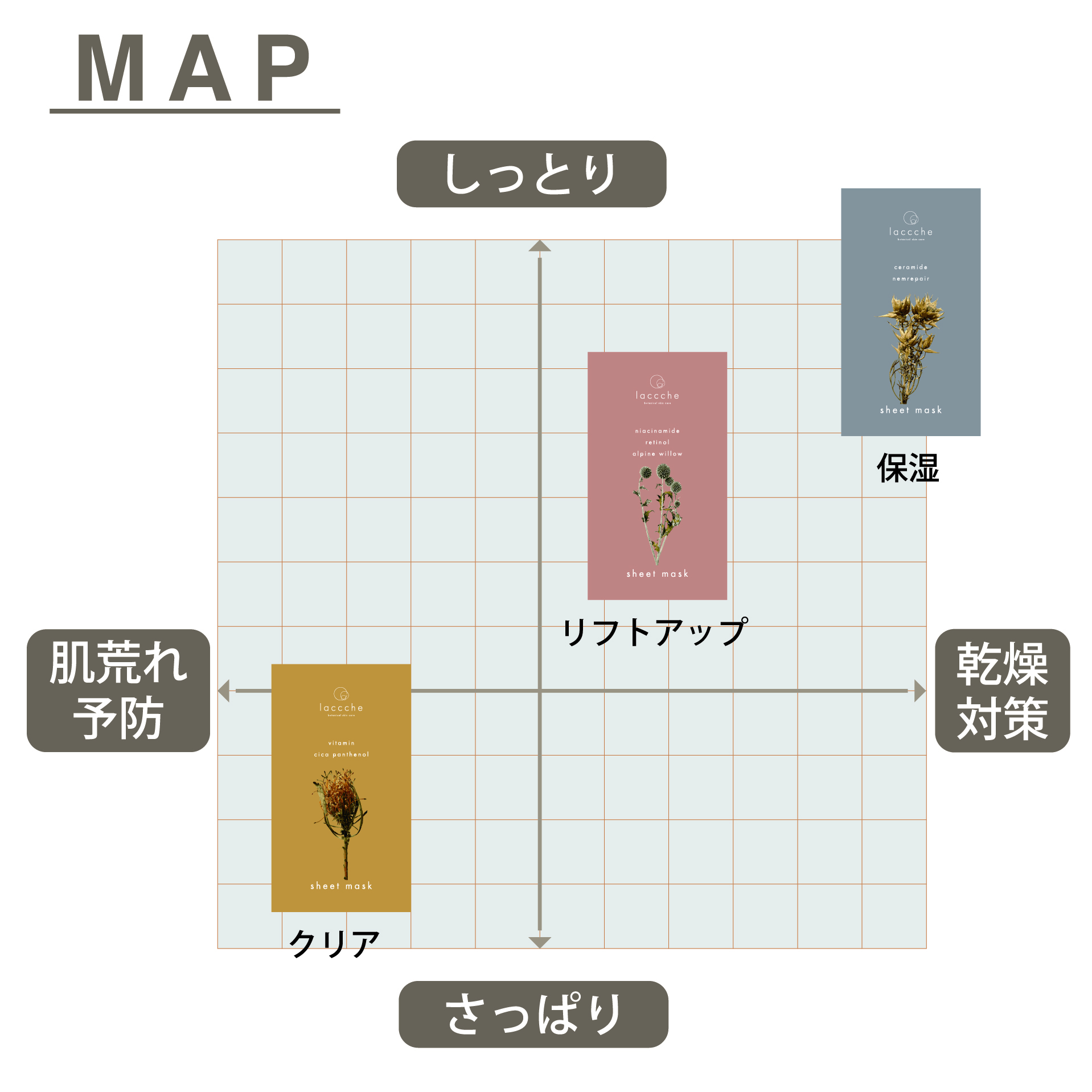 肌にやさしいご褒美シートマスク＜日本製・選べる3タイプ＞ | laccche