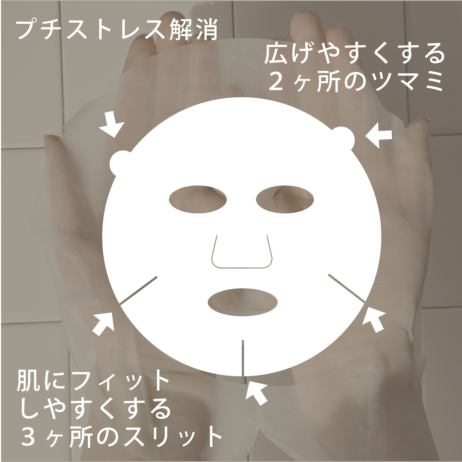 大切な人に贈る癒しと潤い 日本製シートマスク6枚ギフトボックス