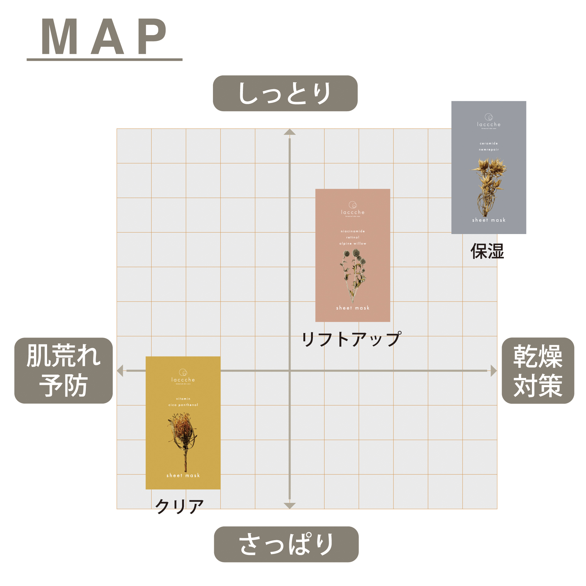 大切な人に贈る癒しと潤い 日本製シートマスク6枚ギフトボックス