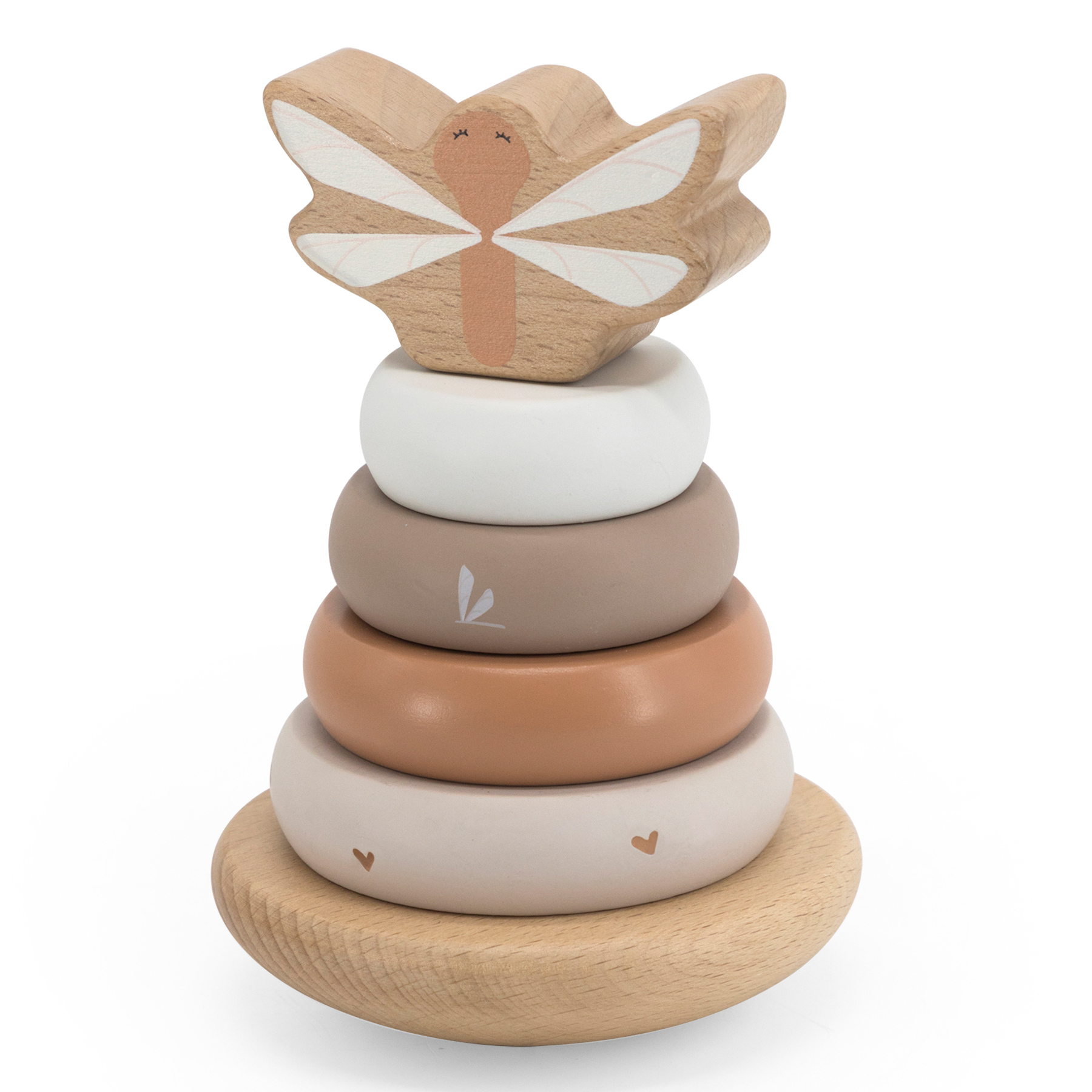 スタッキングリングバランス