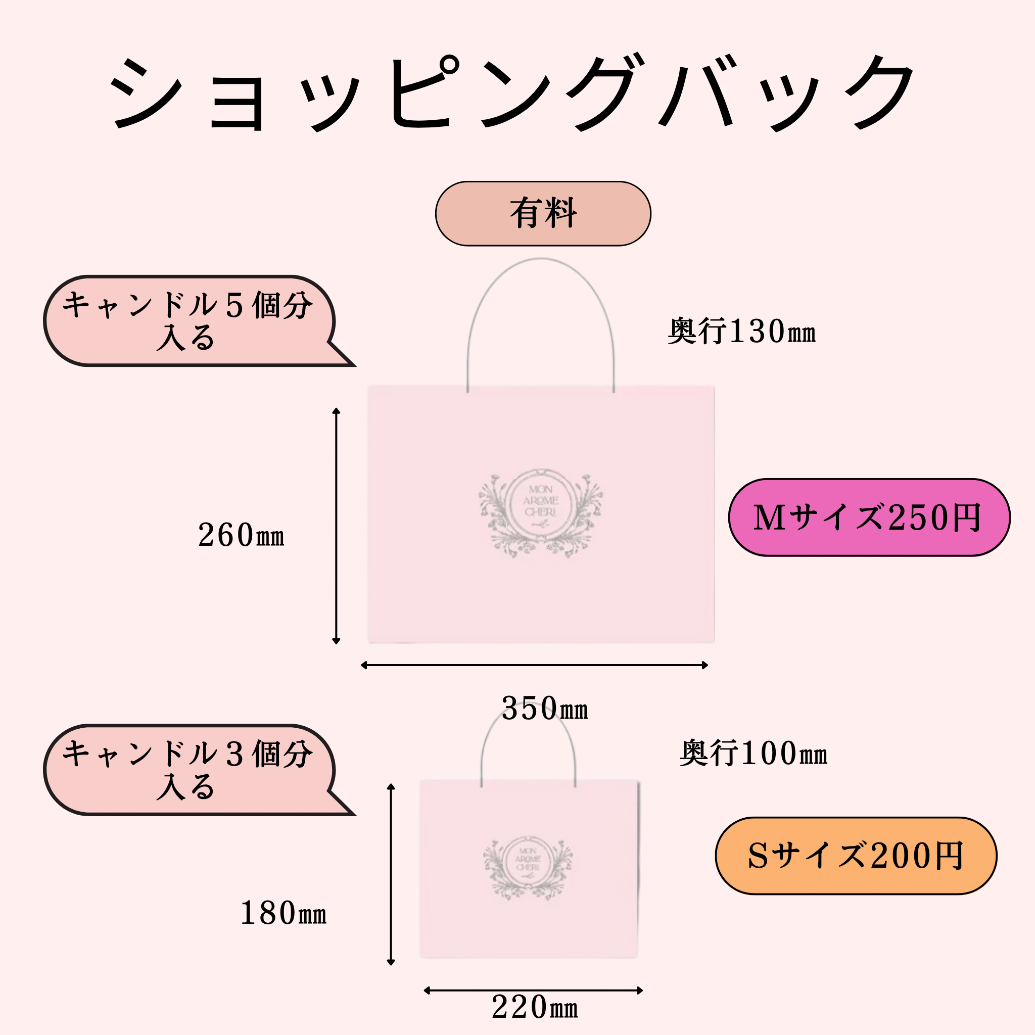 四季アロマキャンドル