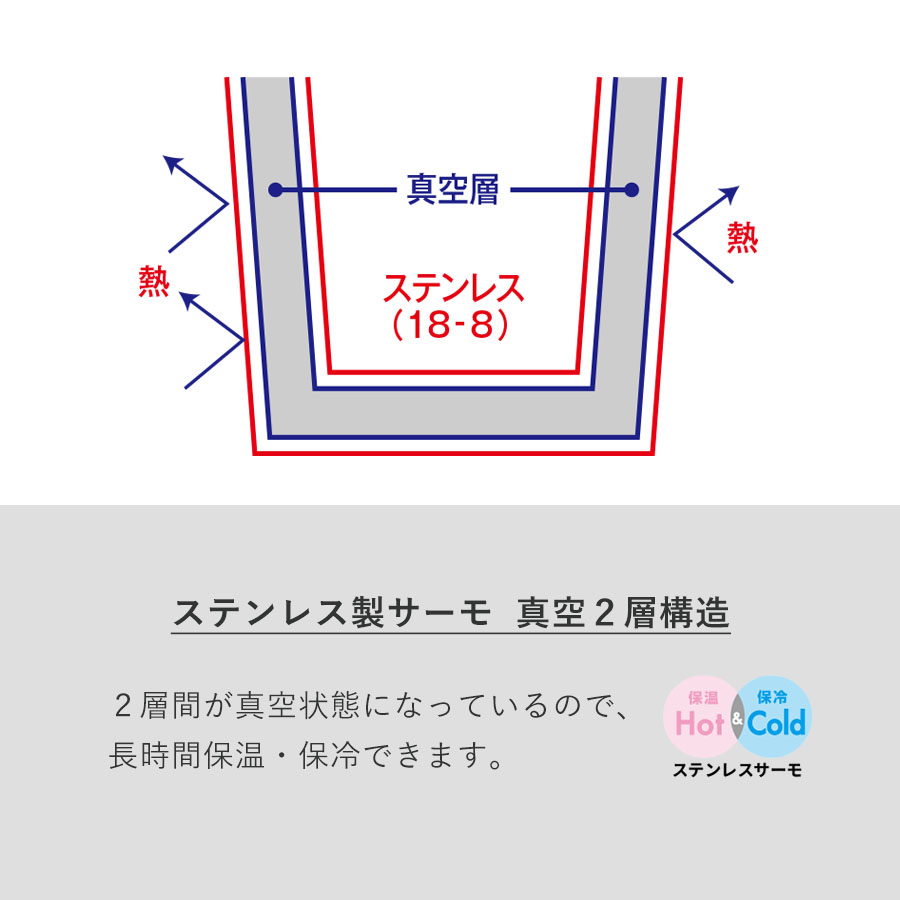 【還暦祝い】カタログギフト "Thank You"と還暦フタ付サーモタンブラーセット