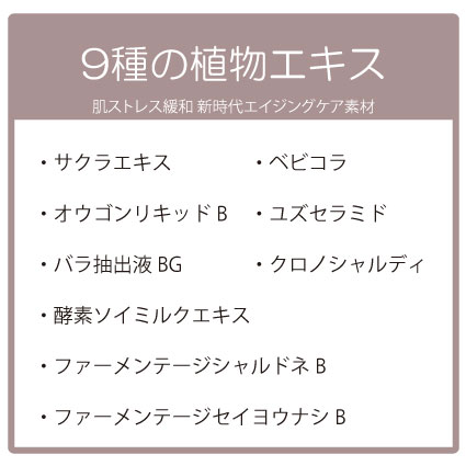 【BOX付】デイリーで使えるフェイシャルケアセット