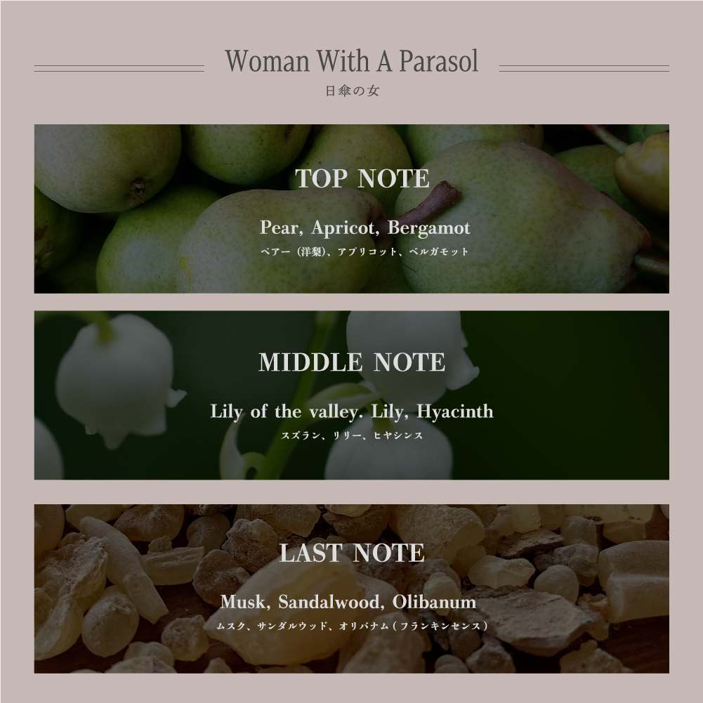 Xmas限定ボックス選択可能【お友達が色/香りを選べる】絵画フレグランス＆アイシャドウセット