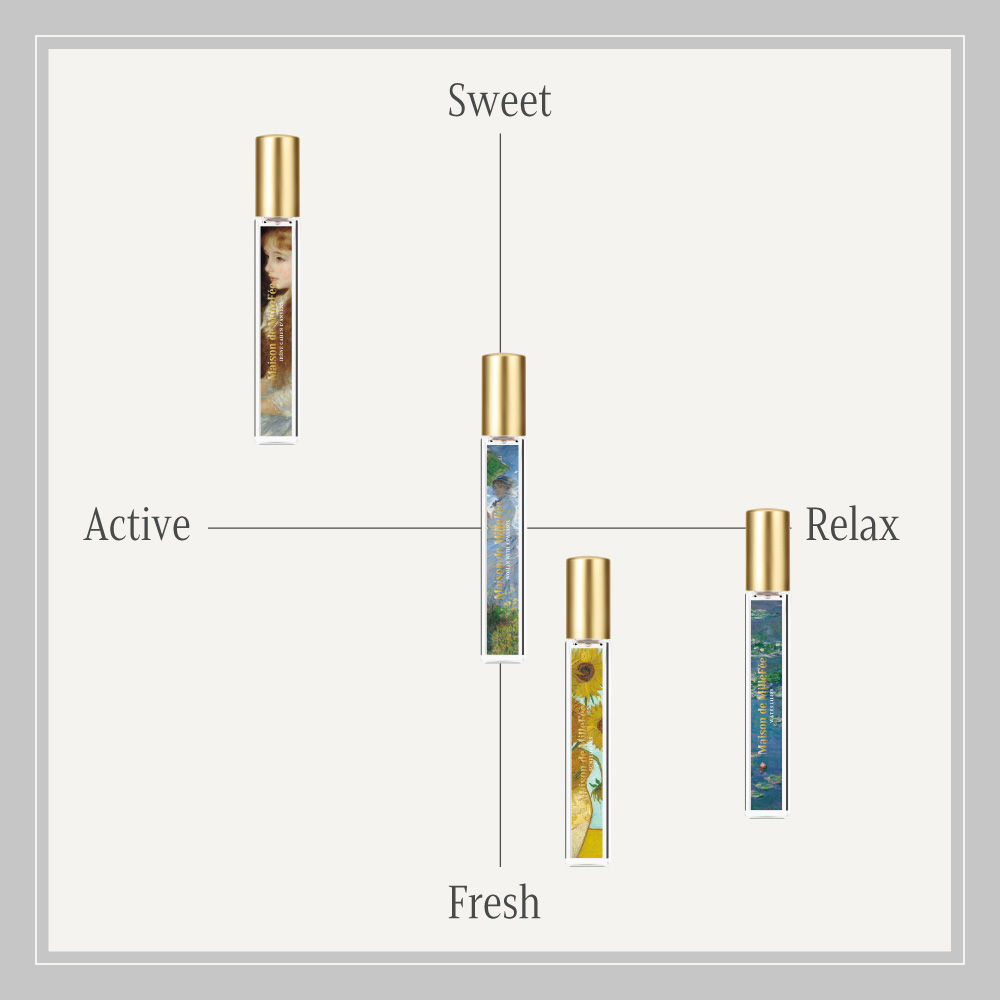 Xmas限定ボックス選択可能【お友達が色/香りを選べる】絵画フレグランス＆アイシャドウセット