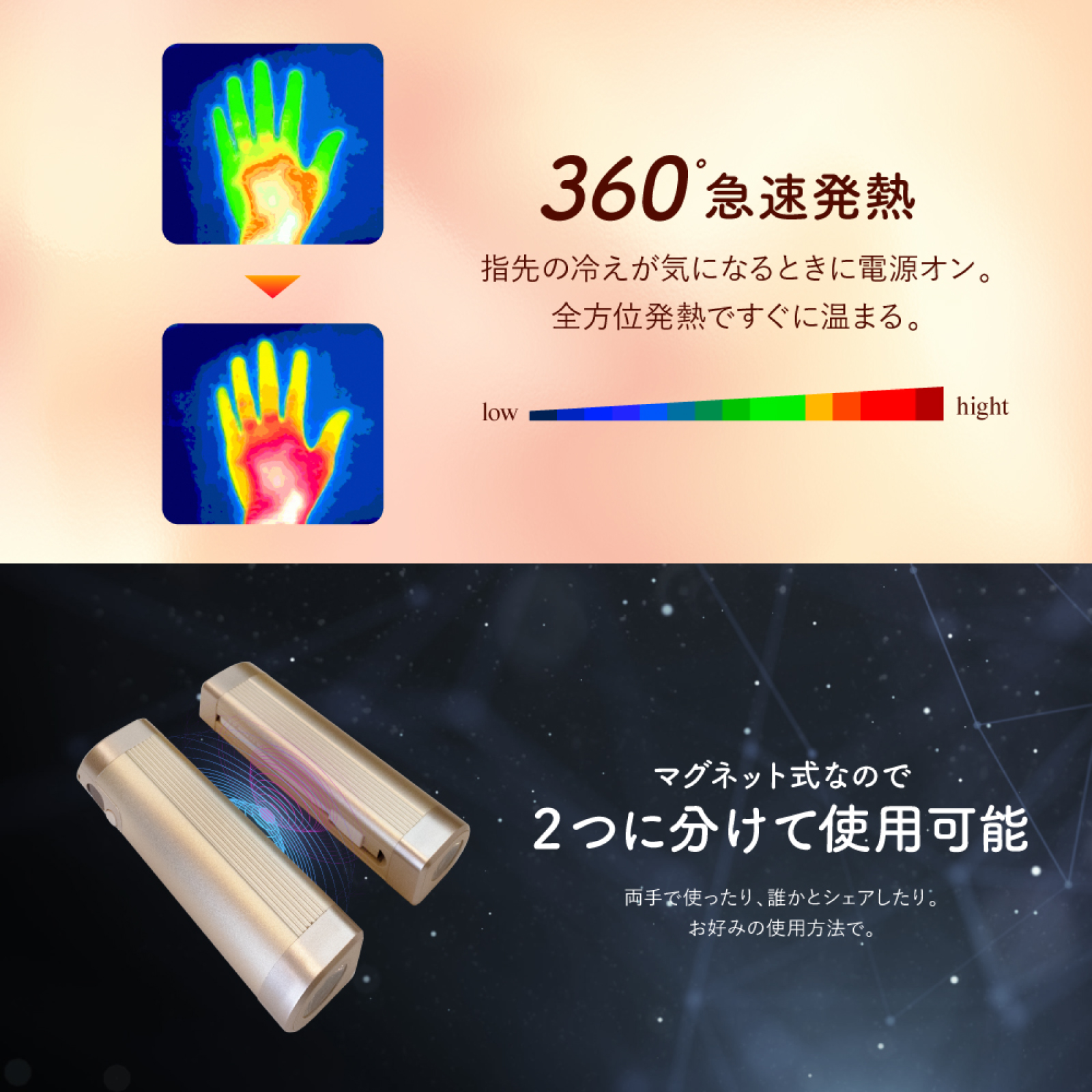 ハンドウォーマー
