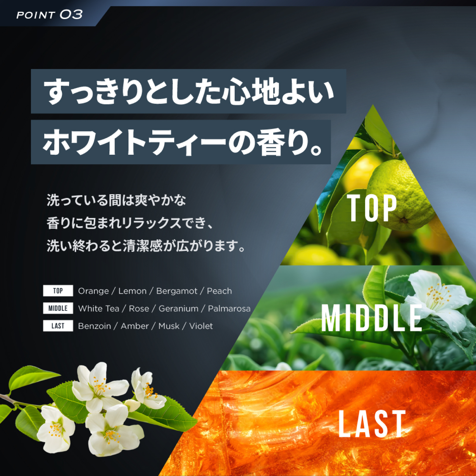 メンズ ボディーソープ