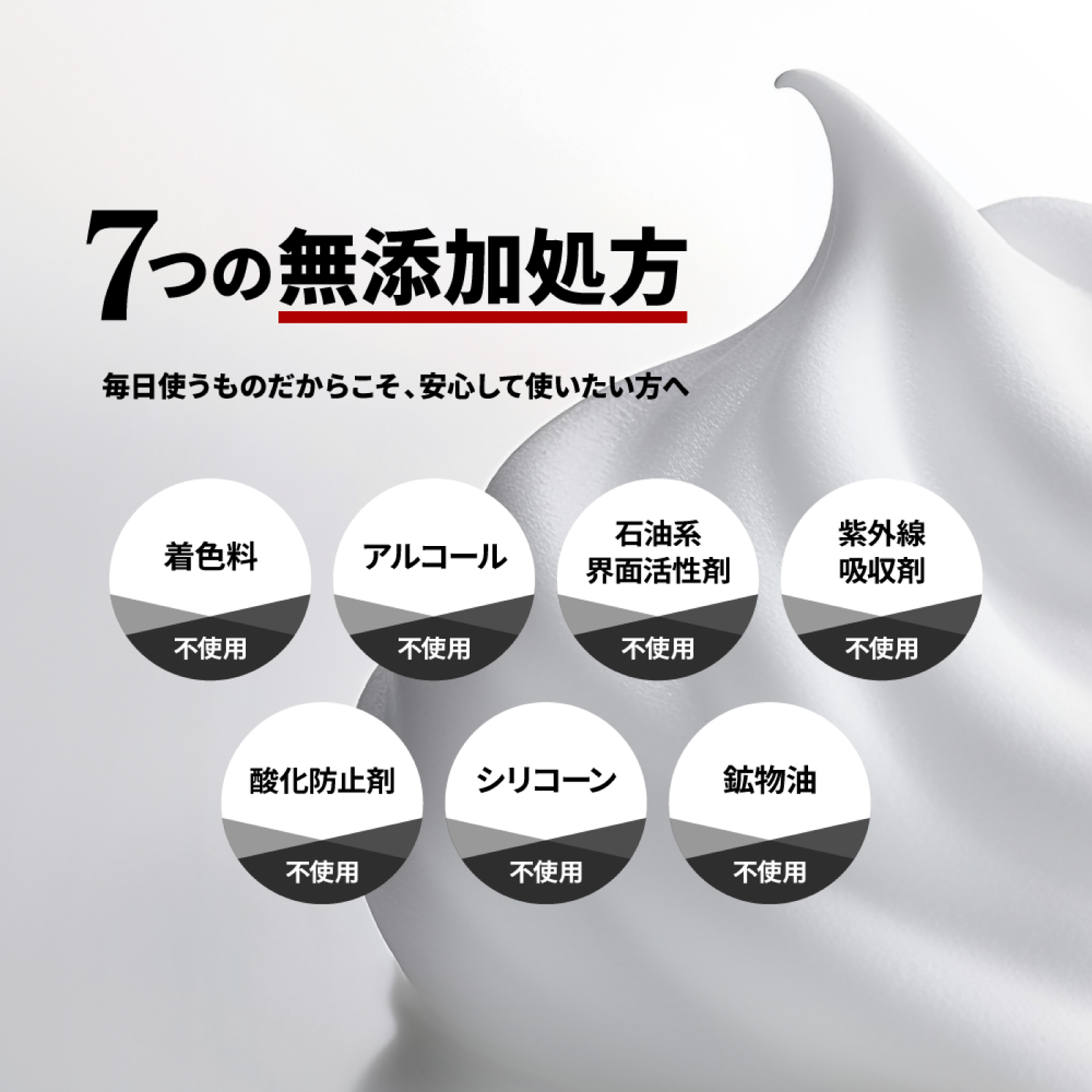 メンズ ボディーソープ