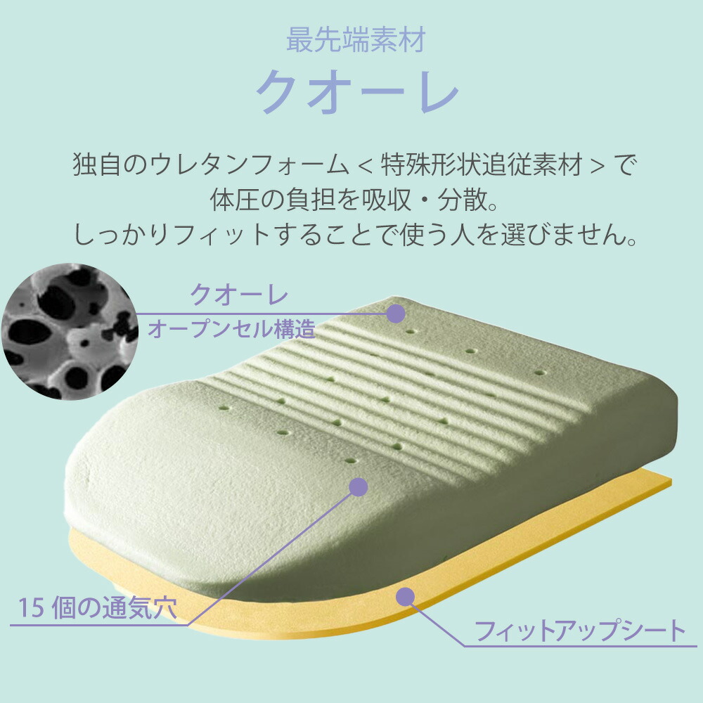 エアロフロー 足まくら （すっきりした朝の目覚めへ導くウレタン足枕） 足用まくら 