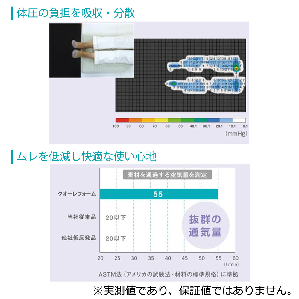 エアロフロー 足まくら （すっきりした朝の目覚めへ導くウレタン足枕） 足用まくら 